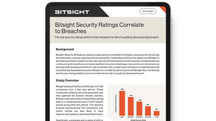 correlation to data breach datasheet