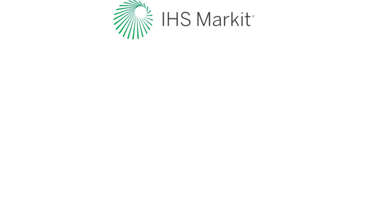 IHM Market