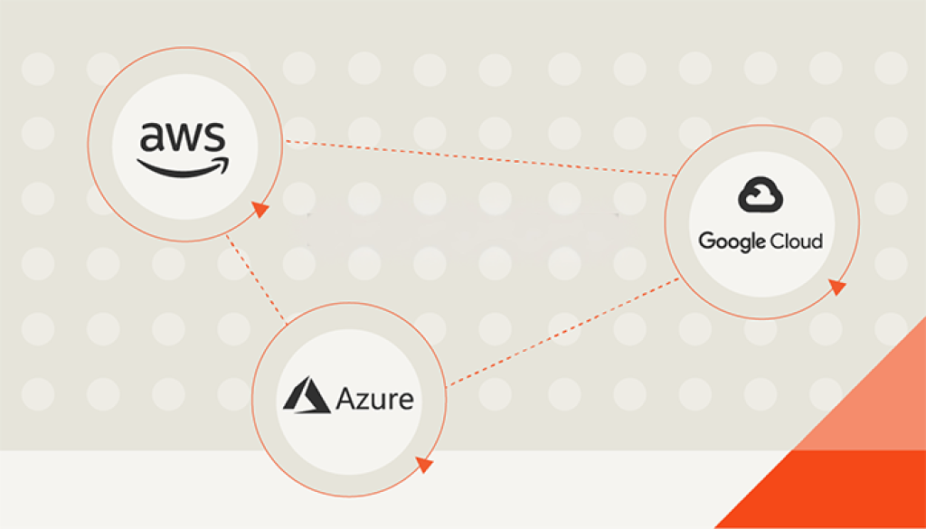 Bitsight Extended Attack Surface Visibility to AWS GCP Azure
