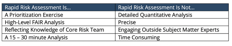 Rapid-Risk-Assessment-vs-Detailed-Top-Risk-Analysis-Chart-768x153