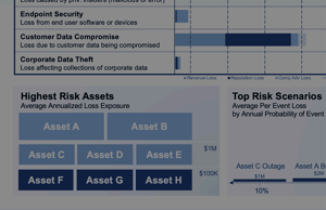 RiskLens Cyber Top Risks Dashboard - Featured-1