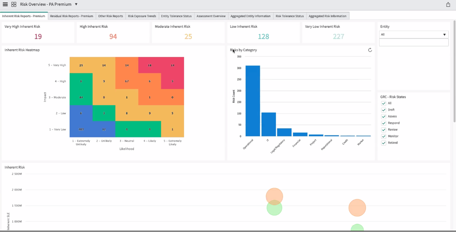 RiskLens-Platform-ServiceNow-Integration-Screenshot