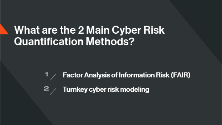 What are the 2 Main Cyber Risk Quantification Methods?
