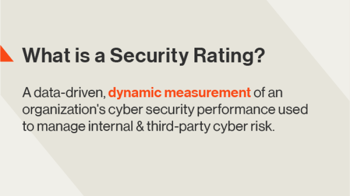What is a Security Rating?