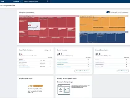 BitSight for Fourth-Party Risk Management Video