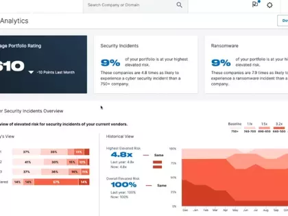 Introducing Risk Analytics Video