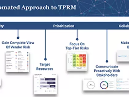 ITGRC%20and%20BitSight%20-%20Third-Party%20Masterclass%20Event%20Thumbnail.png BitSight & ITGRC - Third-Party Risk Masterclass Event