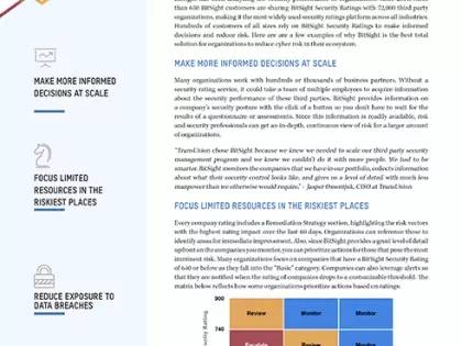 Proven Business Value of Security Ratings Data Sheet-Cover.png The Proven Business Value of BitSight Security Ratings