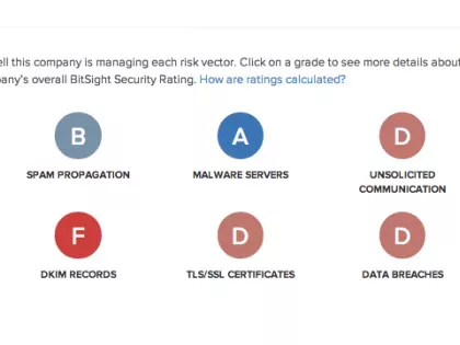 BitSight Expands Breadth and Transparency of Security Ratings